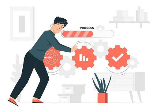 Quy trình chuyển đổi số cho doanh nghiệp