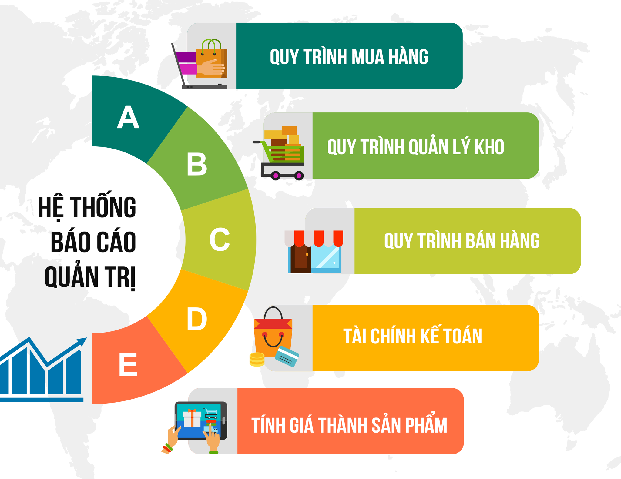 xu-huong-chuyen-doi-so-2